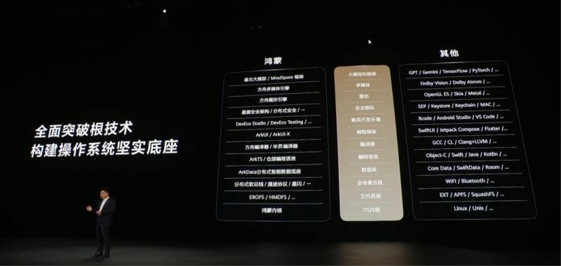 蓝莓外汇平台官网官方盘兴铁路建设有序推动